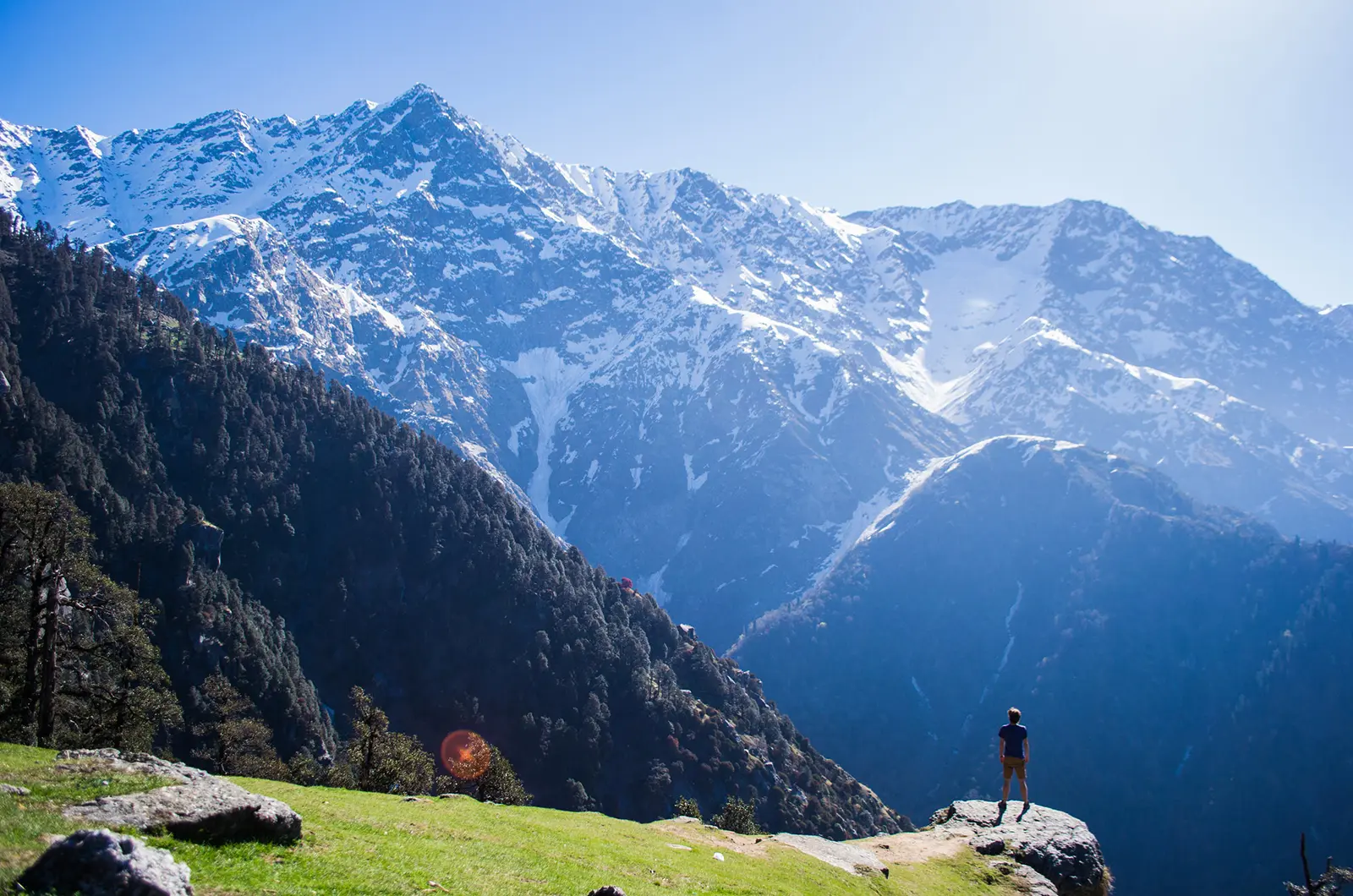 Dharamshala McLeodganj